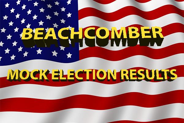 Beachcomber Mock Election Results are in; Democrats Win