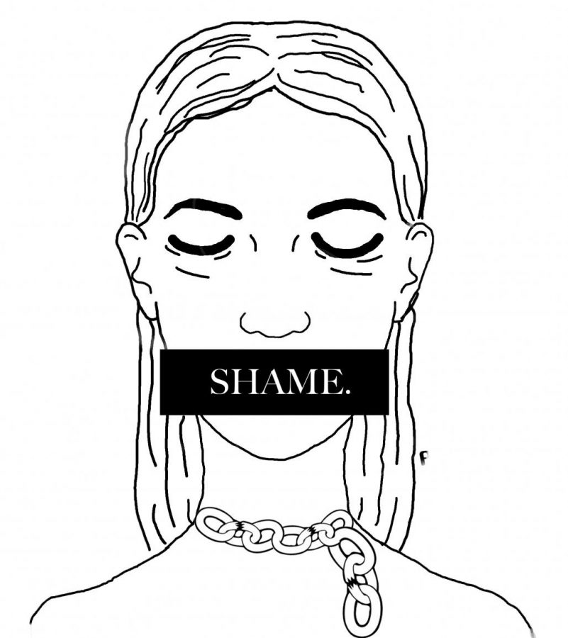 +Shame