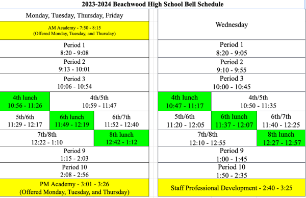 Principal Paul Chase formed a faculty committee last spring that helped develop this years bell schedule.