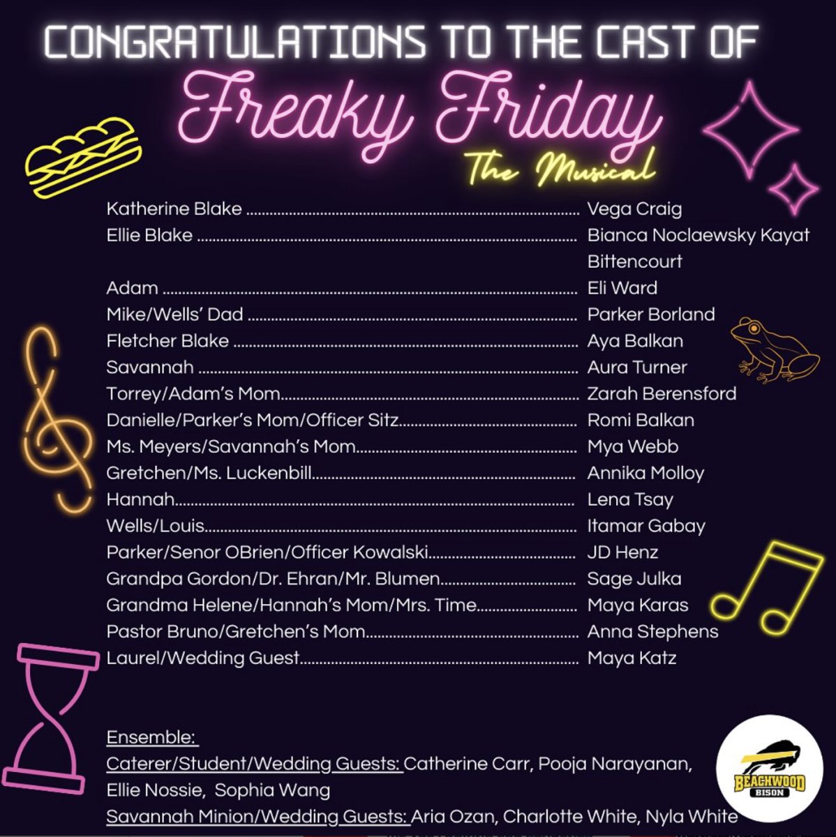 The cast list was posted on Sept. 12, although there have been adjustments since then. 